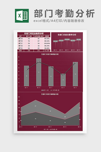 各部门月度全勤率分析Excel模板图片