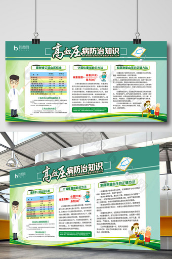 绿色高血压知识健康教育宣传栏展板图片