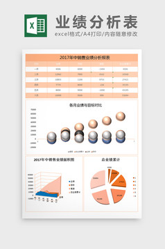 年中销量业绩分析报表excel模板