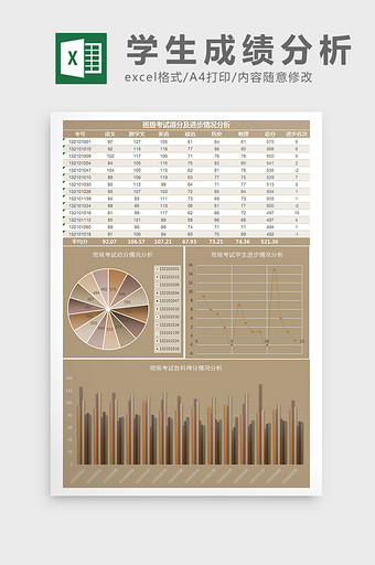 班级考试得分及进步情况分析Excel模板图片