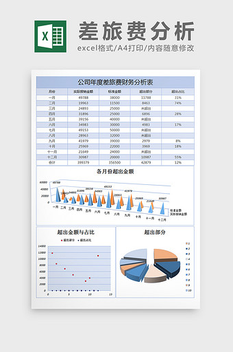 财务分析图片_财务分析模板下载_财务分析设