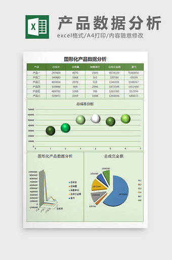 图形化产品数据分析excel表格模板图片