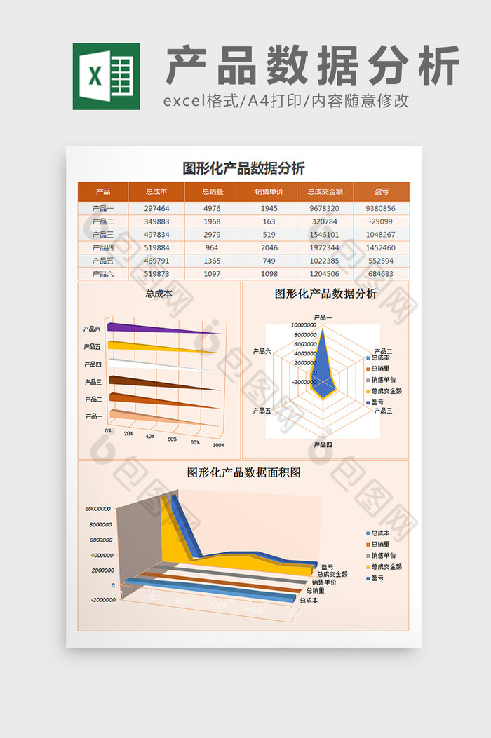 图形化产品数据分析excel表格模板图片图片