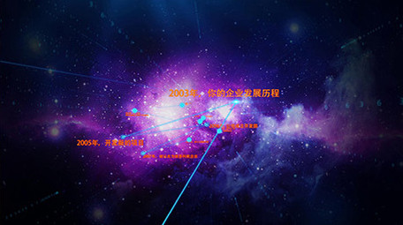 企业商务图文展示ae模板