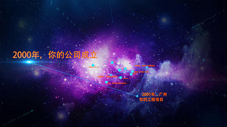 企业商务图文展示ae模板