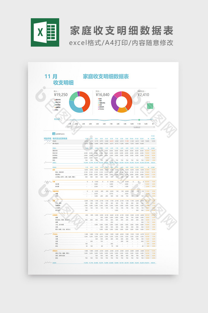 家庭收支明细数据汇总excel表格模板