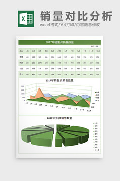 2017年月度销售额可视表excel模板