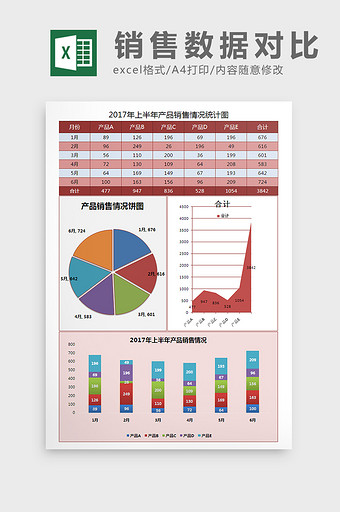 不同产品销售数据对比表Excel表格模板图片