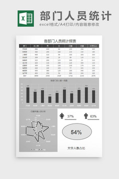 企业人事管理查询系统excel表格模板模板免费