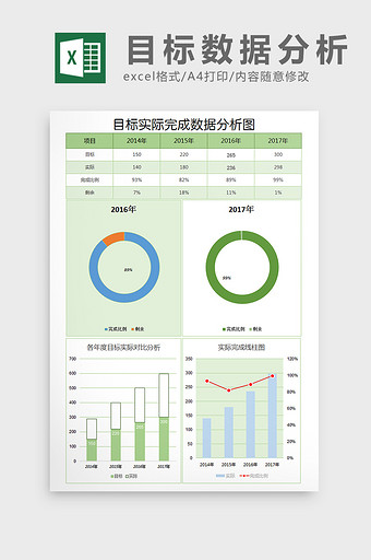 目标达成数据分析excel表格模板