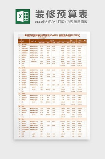 房屋装修预算表Excel模板图片