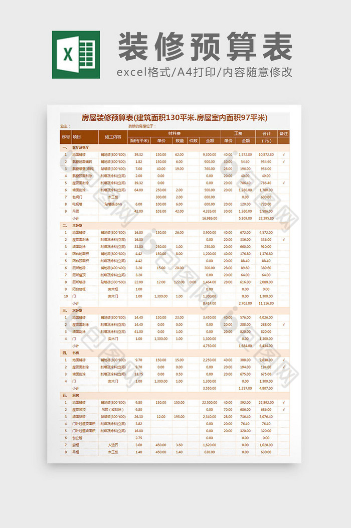 房屋装修预算表Excel模板图片图片