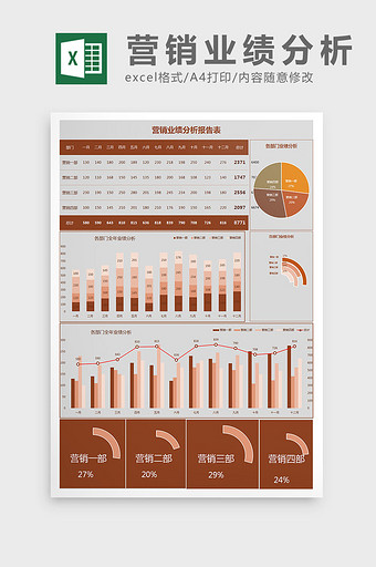 营销业绩分析报表2Excel模板图片