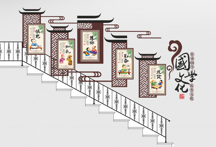 中国风国学传统文化楼道文化墙展板模板