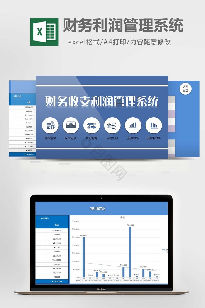财务收支利润管理系统excel表格模板