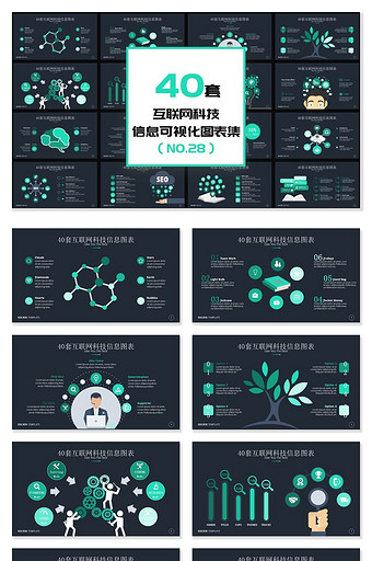 40套互联网科技信息可视化PPT图表图片