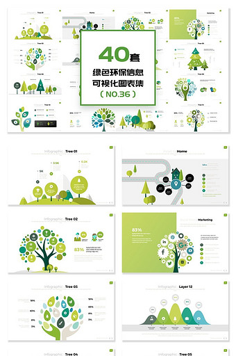 40套绿色环保信息可视化PPT图表图片