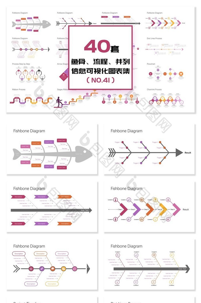 40套鱼骨流程并列信息可视化PPT图表图片图片