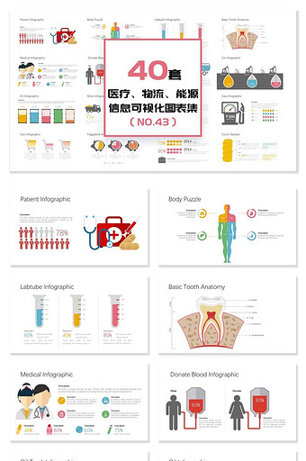 40套医疗物流能源信息可视化PPT图表图片