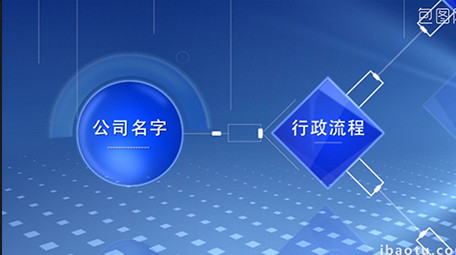 业务板块分类介绍宣传
