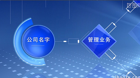 业务板块分类介绍宣传