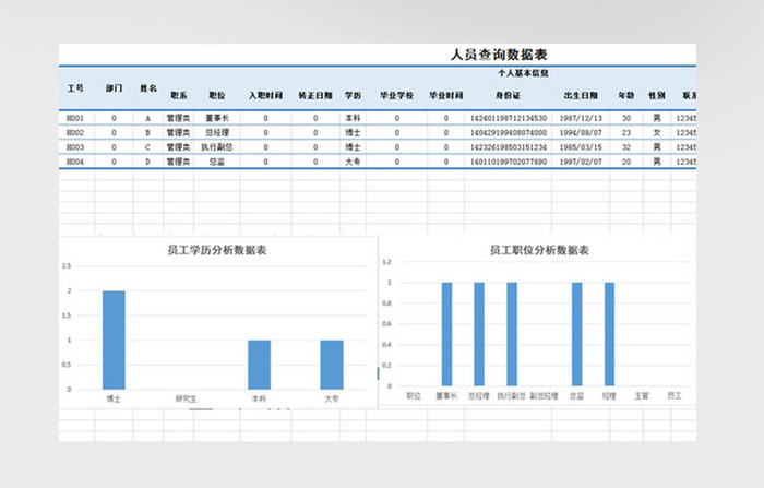 员工档案信档案管理系统Excel表格模板免费下