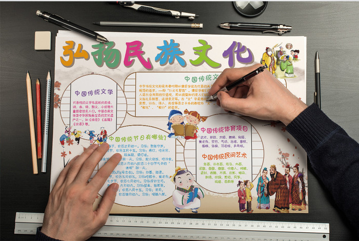 中华传统文化弘扬民族小报手抄报word模