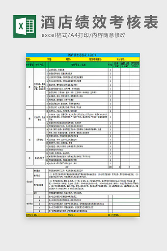 酒店绩效考核表excel表模板图片