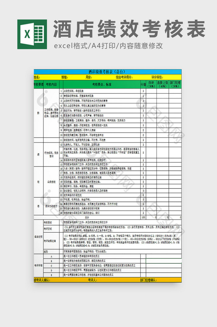 酒店绩效考核表excel表模板图片图片