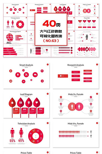 40页大气红色信息可视化PPT图表图片