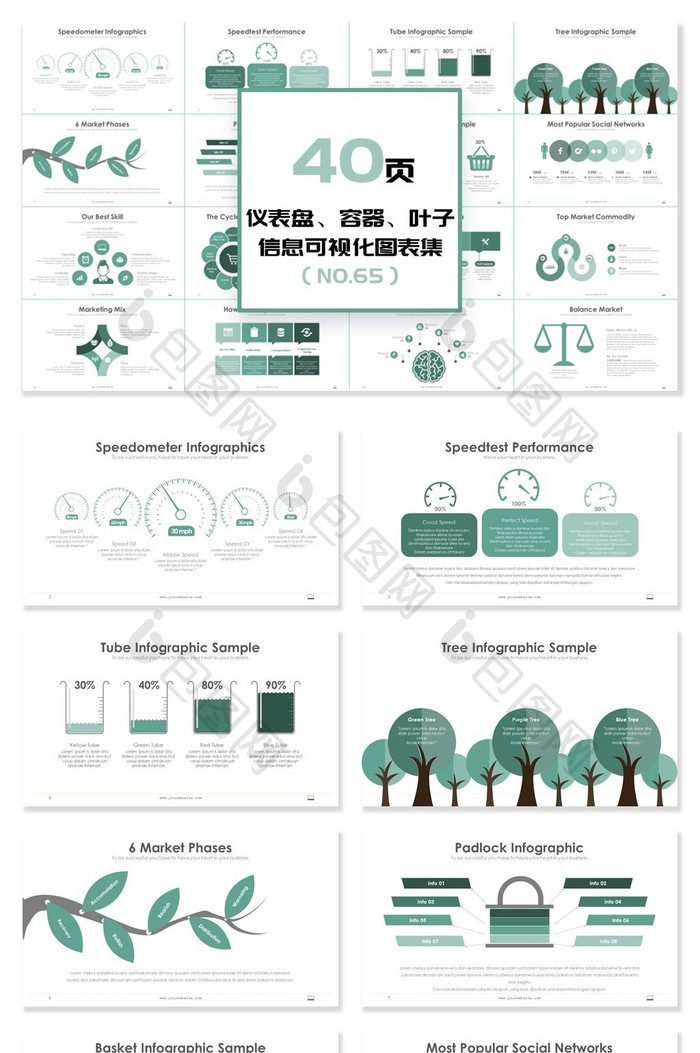 40页仪表盘容器叶子信息可视化PPT图表图片图片