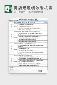 财务经理绩效考核表模板下载_1920x1080像素