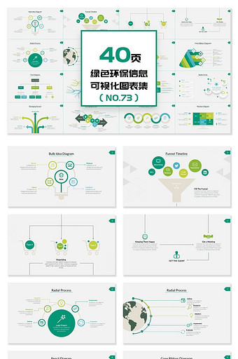40页绿色环保信息可视化PPT图表图片