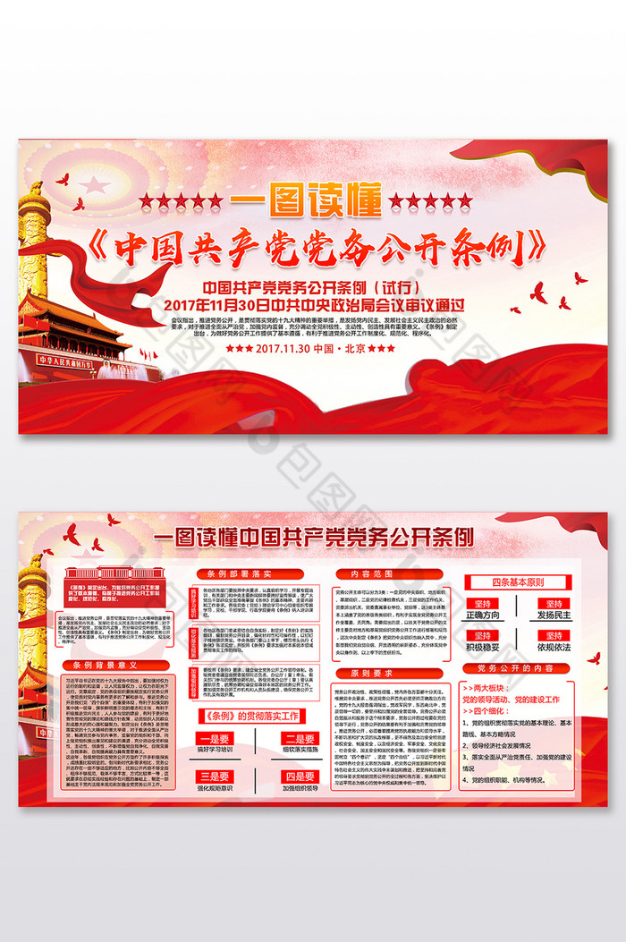 一图读懂中国共产党党务公开条例党建展板图片图片