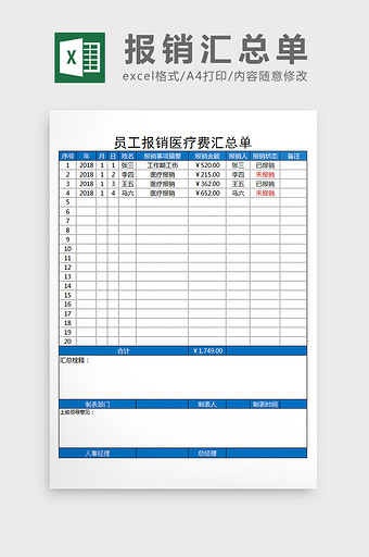 员工报销医疗费汇总单excel表格模板图片