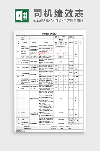 司机绩效考核excel表格模板图片