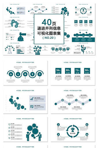 40页并列扩散分析可视化PPT图表图片