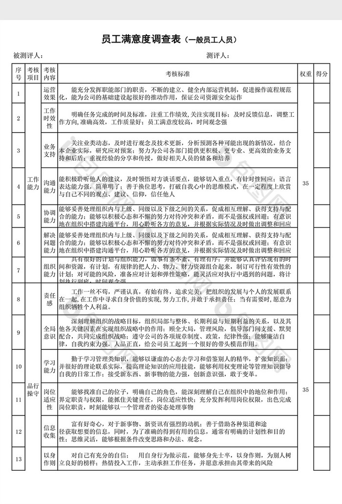 员工满意度调查表一般员工excel表