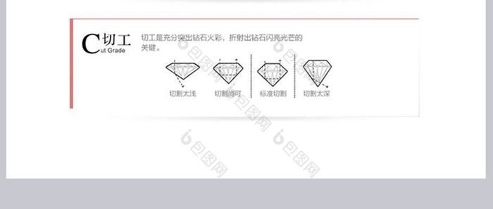 钻戒戒指珠宝详情页模板