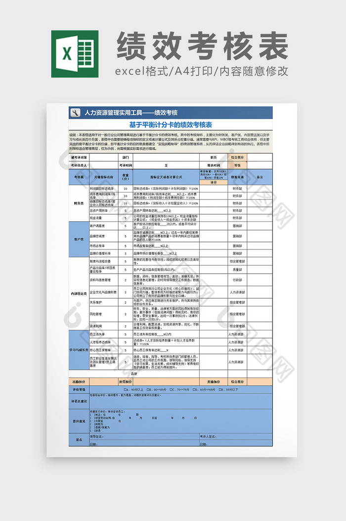 绩效考核表excel模板