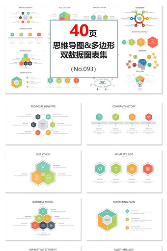 多色思维导图多边形数据图表集PPT模板图片