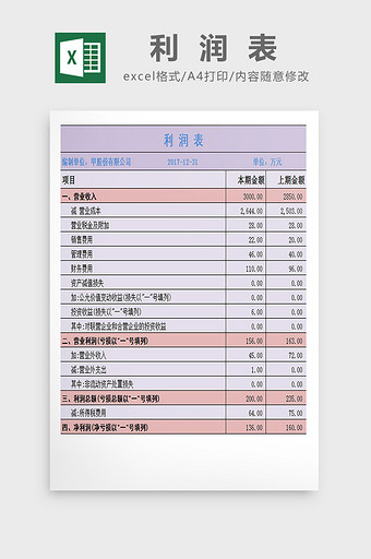 利润表excel模板图片