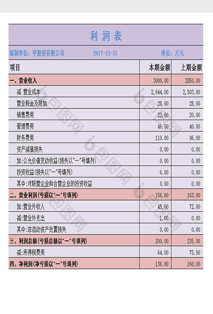 利润表excel模板