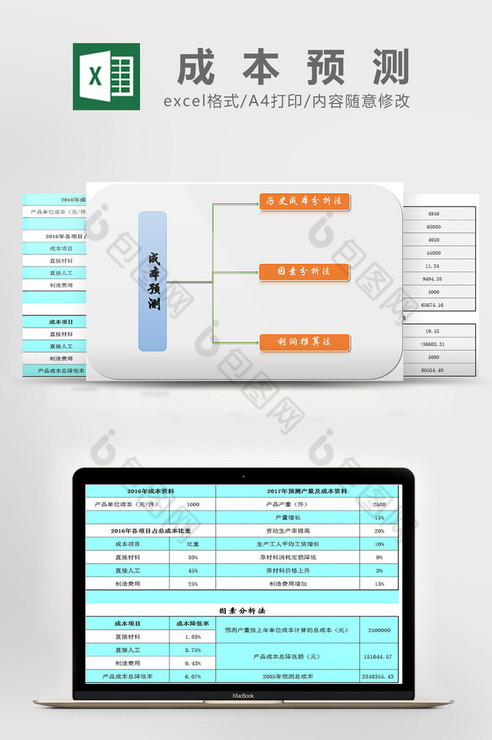 成本预测excel模板图片图片