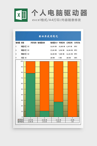 个人电脑驱动器excel模板图片