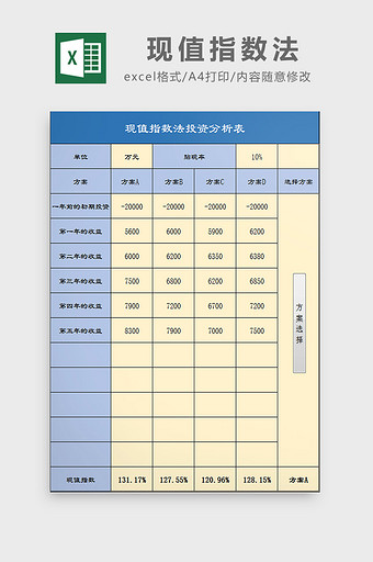 现值指数法excel模板图片