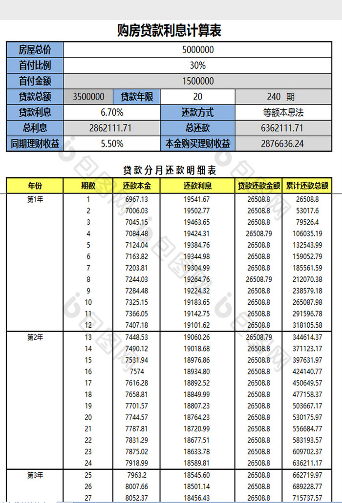 商务简约房贷利息计算表Excel模板