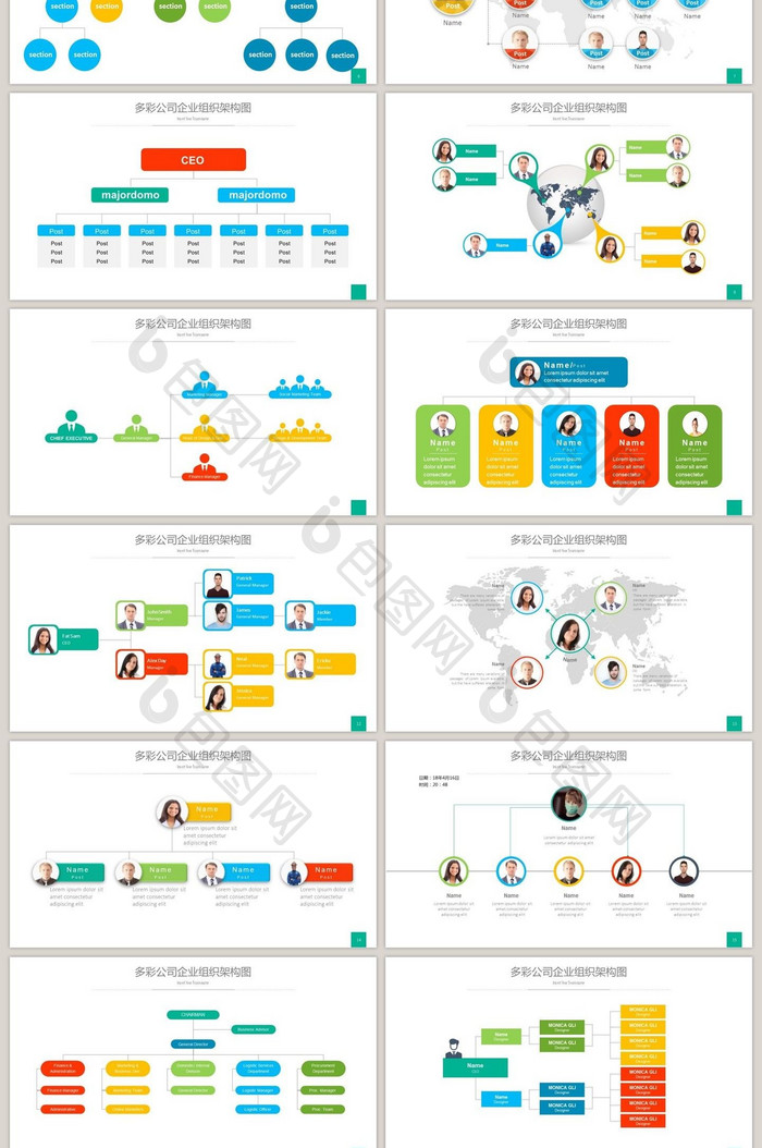 多彩公司企业商务团队组织架构图模板