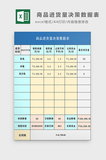 商品进货量决策数据表excel模板图片