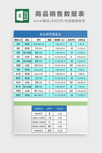 商品销售数据表excel模板图片